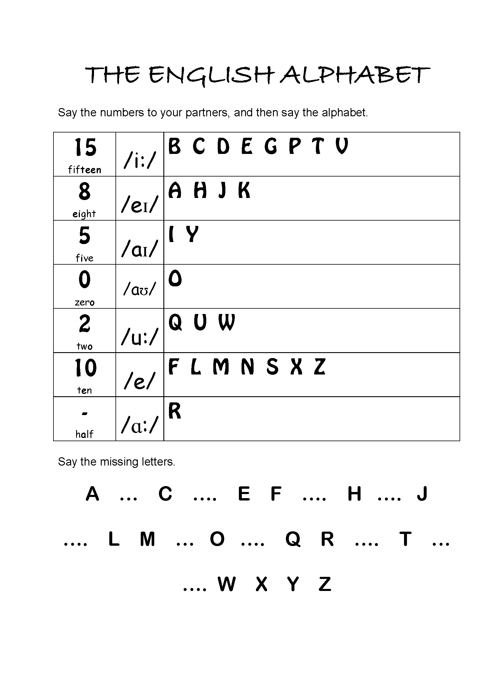 THE ENGLISH ALPHABET and NUMBERS_ws THE ENGLISH ALPHABET and NUMBERS_ws