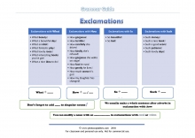 Exclamations in English grammar guide