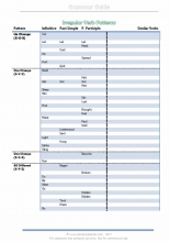 Irregular verb patterns_WS_page_1