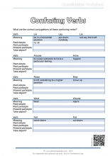 confusing verbs worksheet